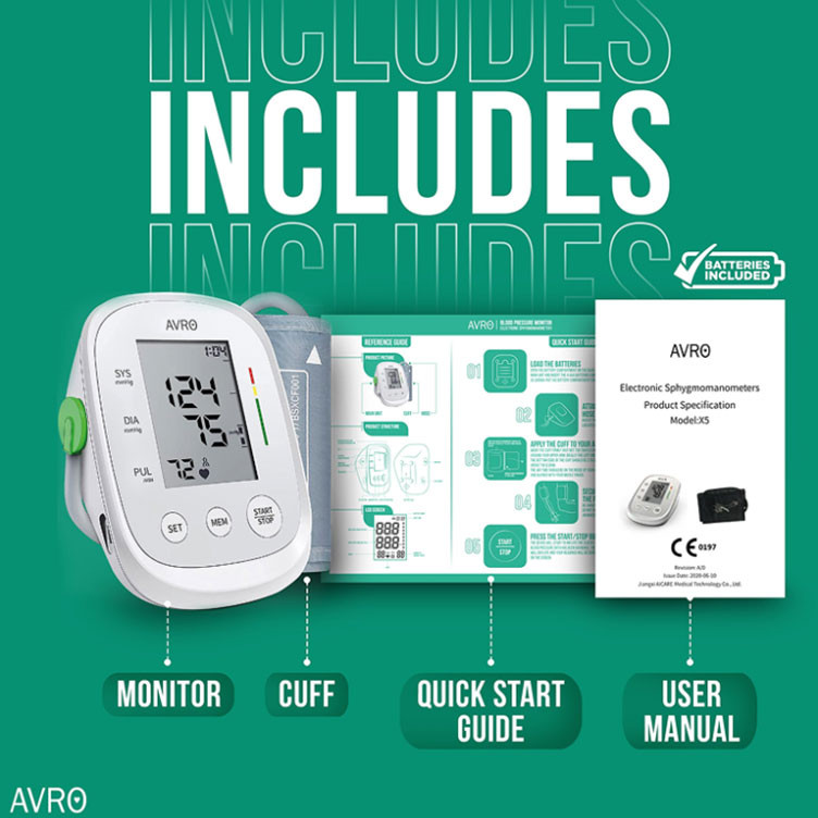 Avro Health Blood...