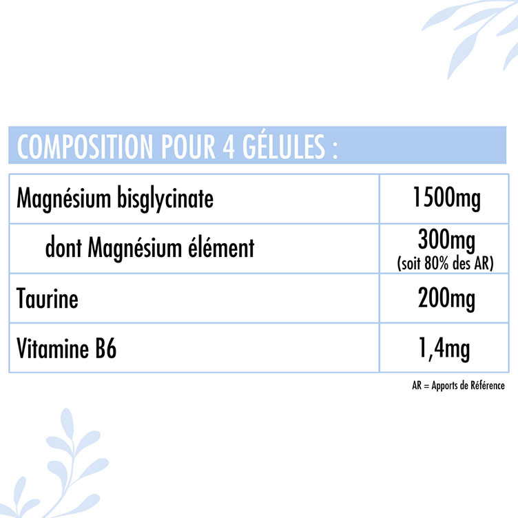 Magnesium Bisglycinate 1500...