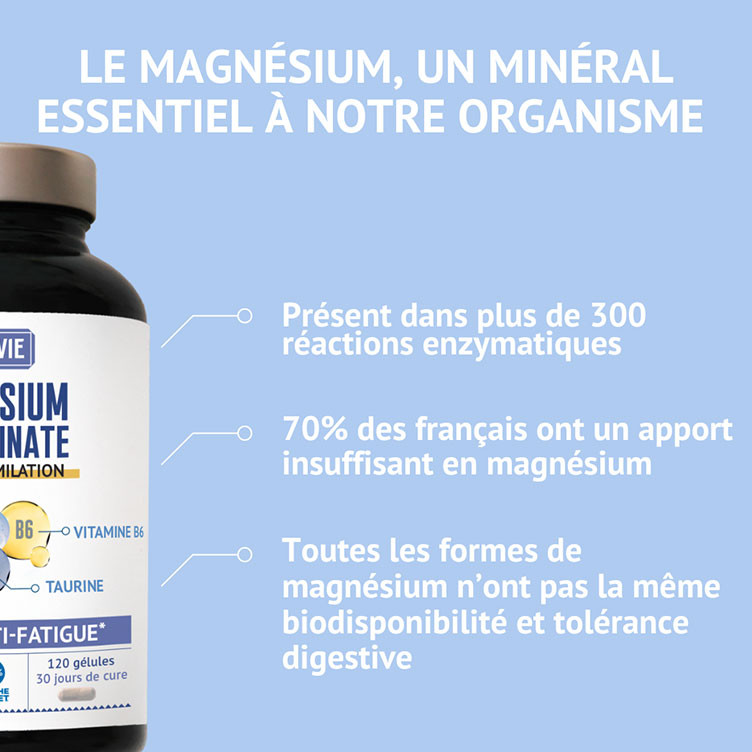 Magnesium Bisglycinate 1500...