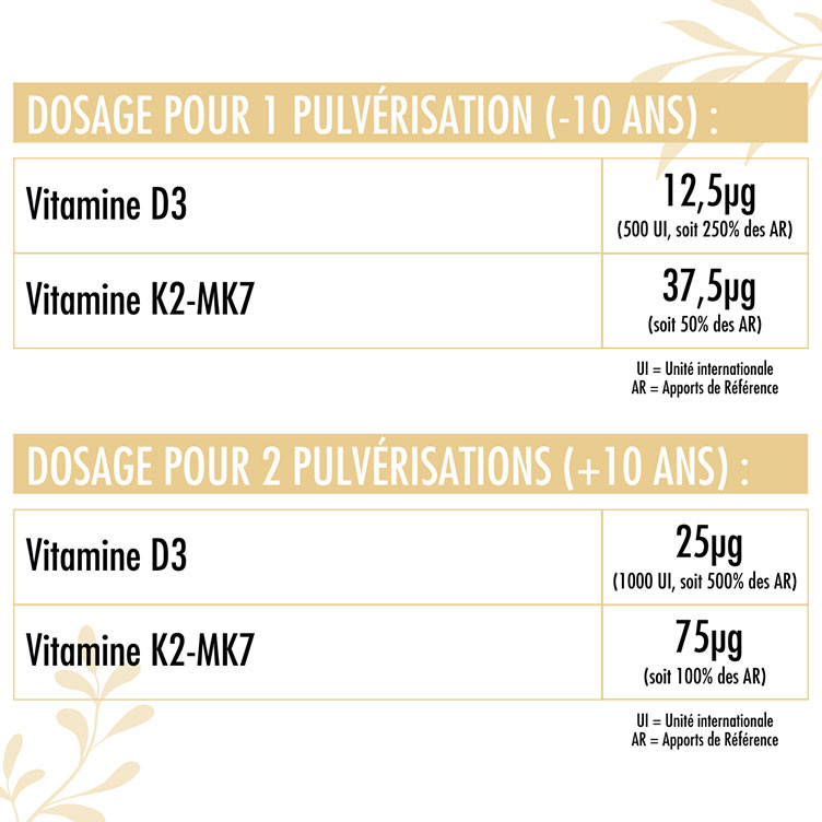 Vitamin D3 K2 Spray 1000 IU