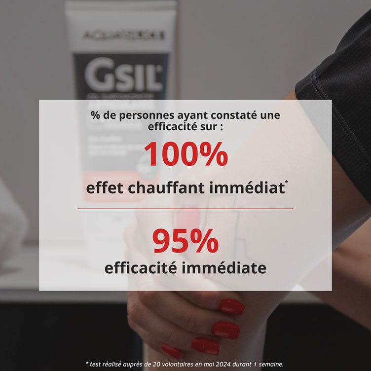 GSIL Gel Surconcentré...