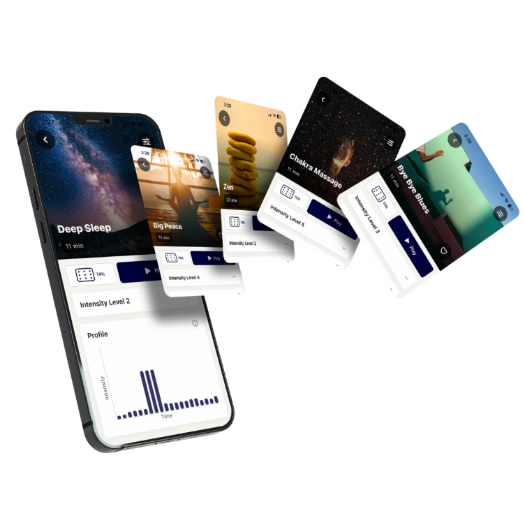 NeuroVIZR Neurostimulation...