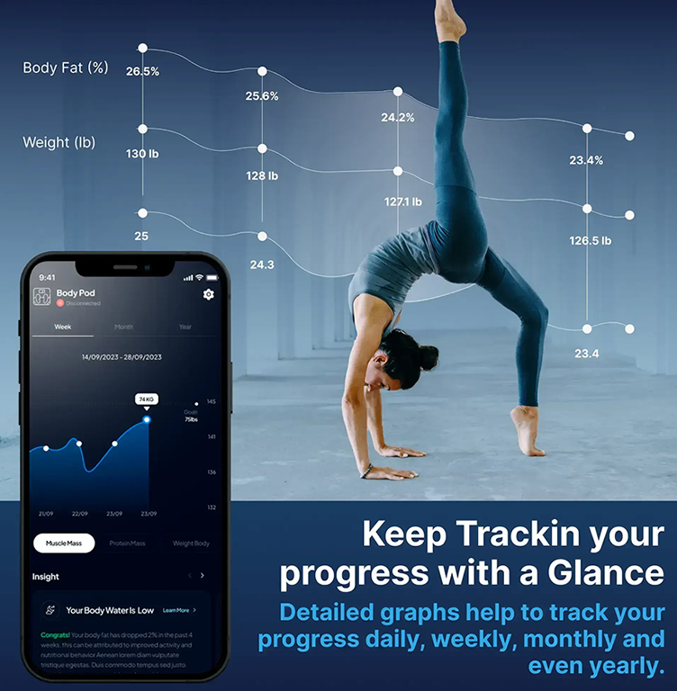 Hume Health Body Pod smart body composition scale